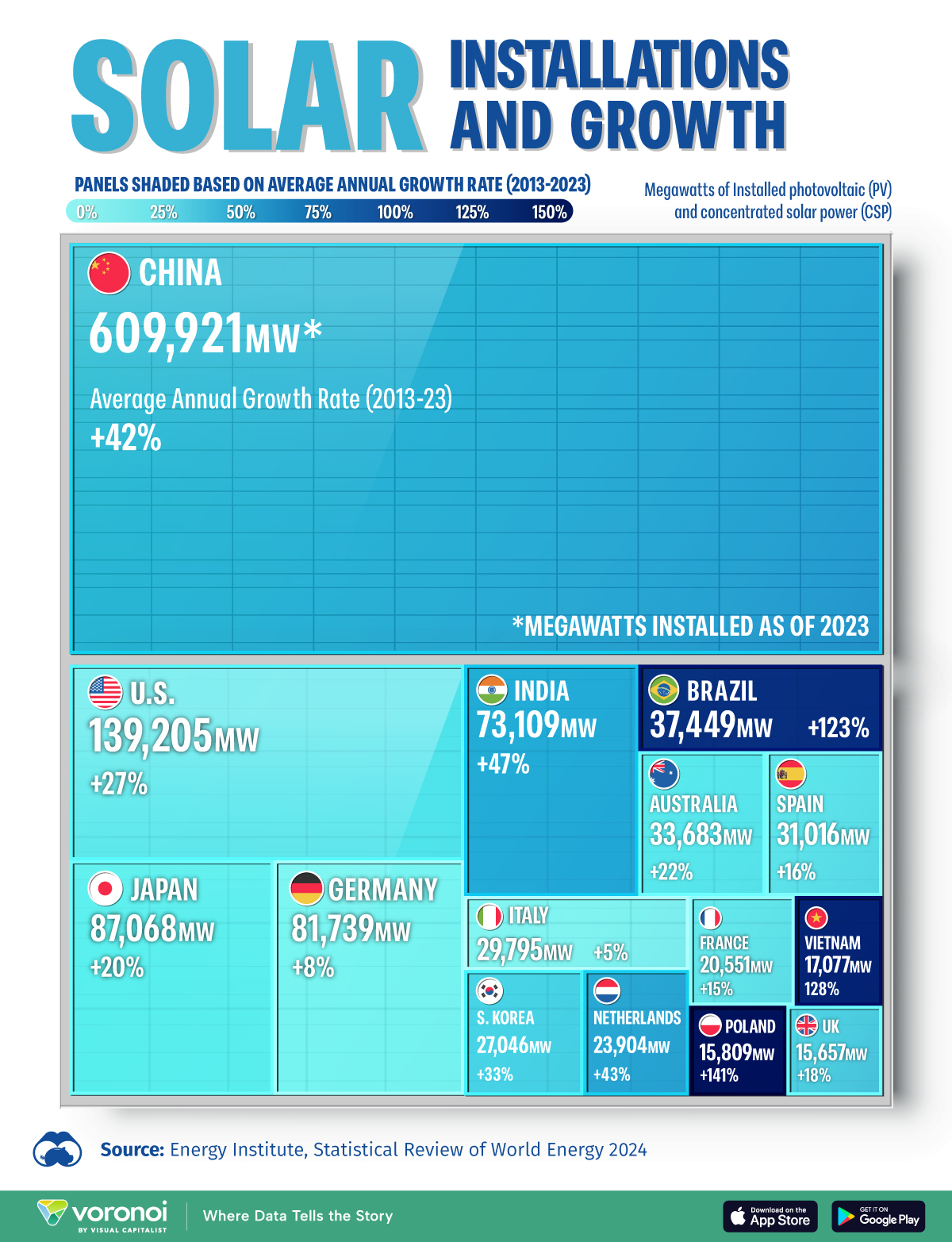 Solar_Installations_and_Growth_SITE.jpg